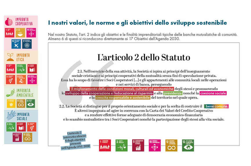 Bilancio Sociale 2025 ART 2