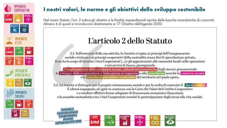 Bilancio Sociale 2025 ART 2