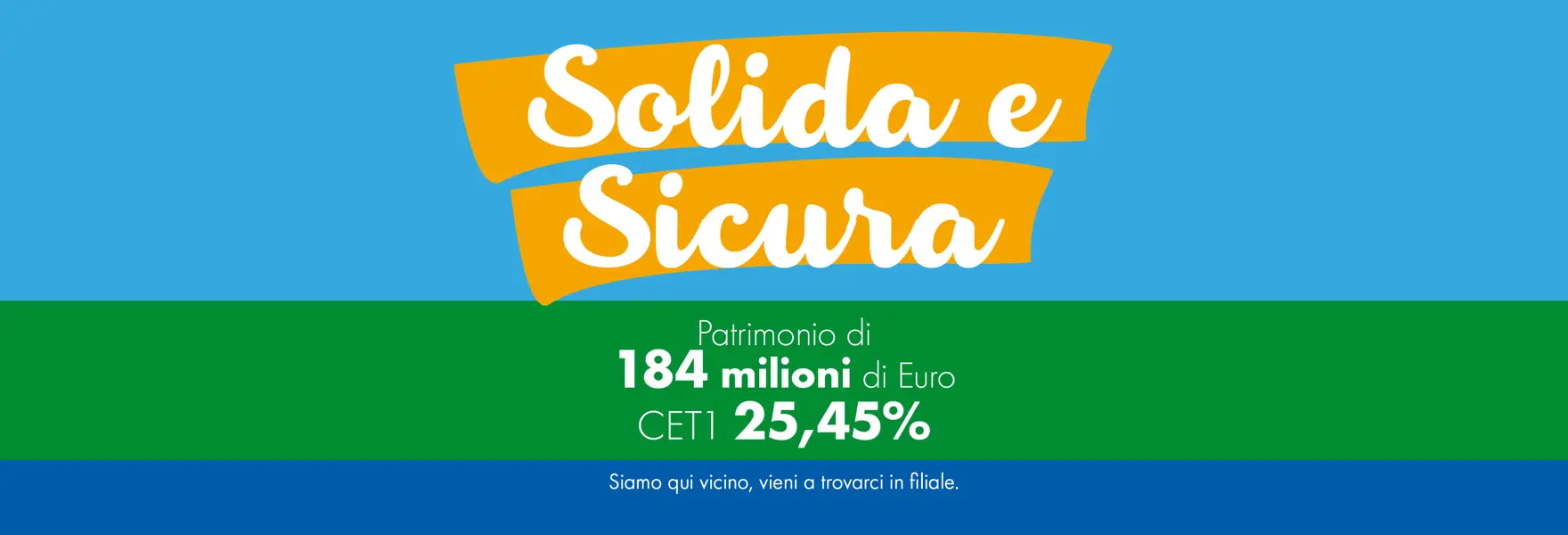 Solidaesicura Cet1al 30062022 